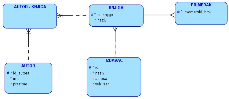 ../_images/slika_301b.png