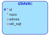 ../_images/slika_301d.png