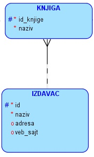 ../_images/slika_302aa.png