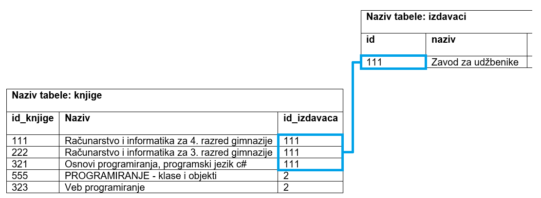 ../_images/slika_302c.png