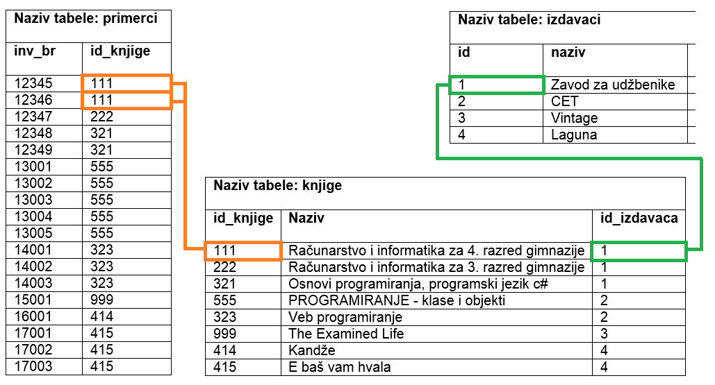 ../_images/slika_302d.png