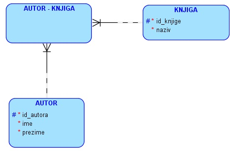 ../_images/slika_302f.png