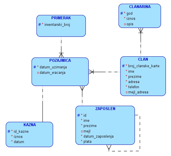 ../_images/slika_303a.png