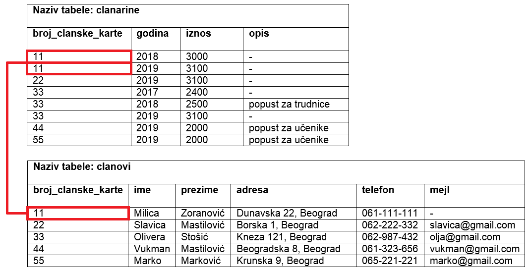 ../_images/slika_303c.png