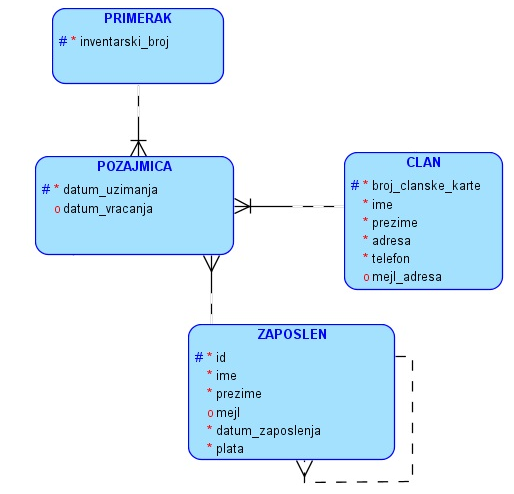 ../_images/slika_303d.png