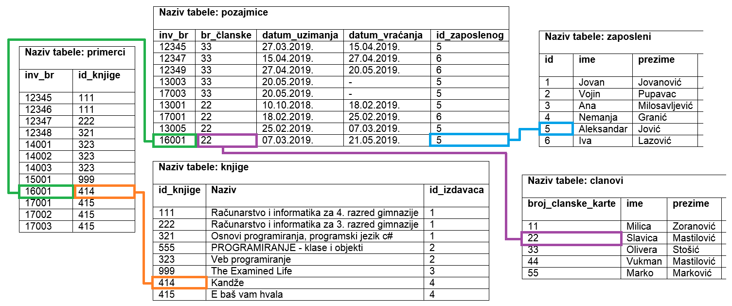 ../_images/slika_303g.png