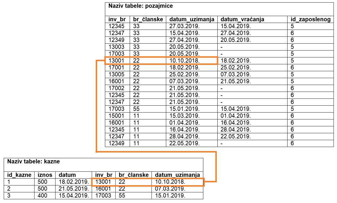 ../_images/slika_303i.png