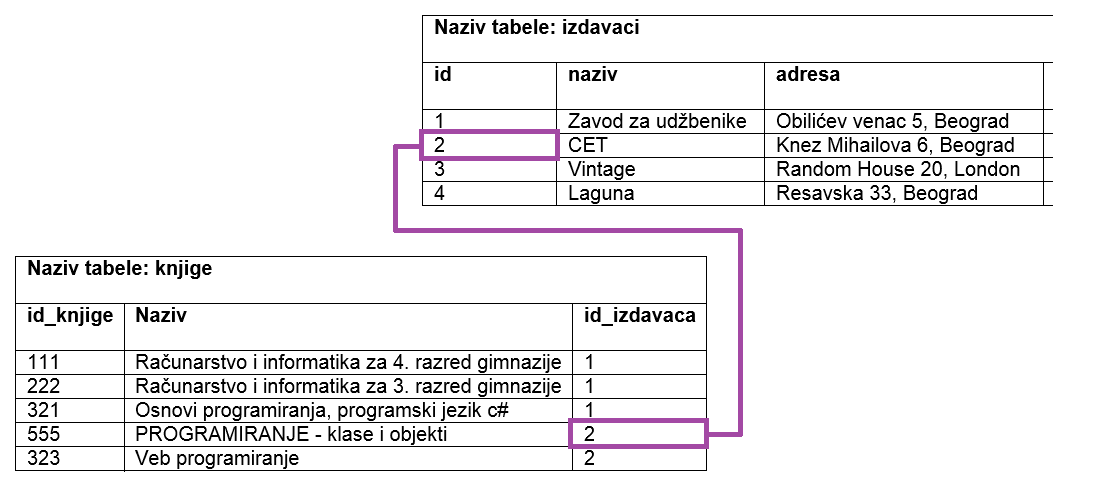 ../_images/slika_308a.png