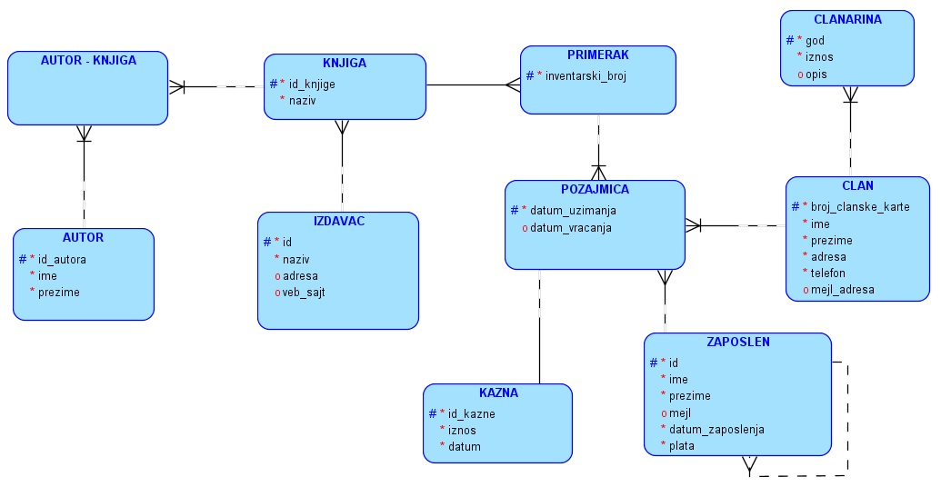 ../_images/slika_311a.png