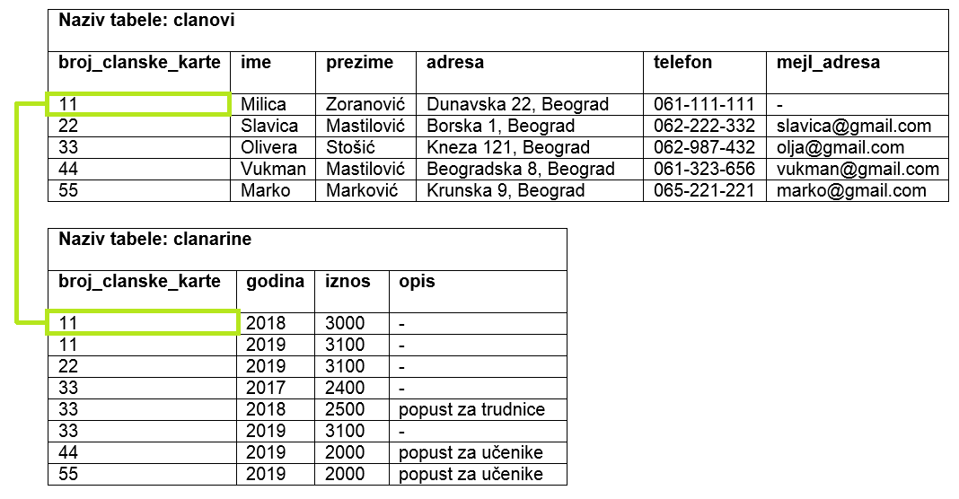 ../_images/slika_411a.png