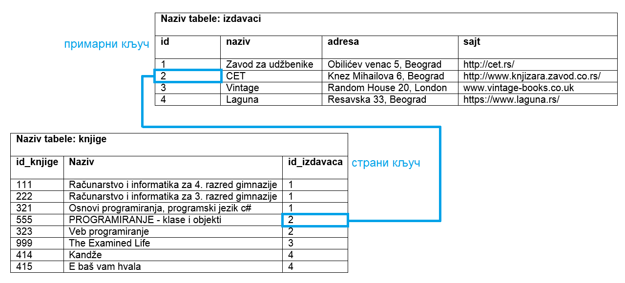 ../_images/slika_411d.png