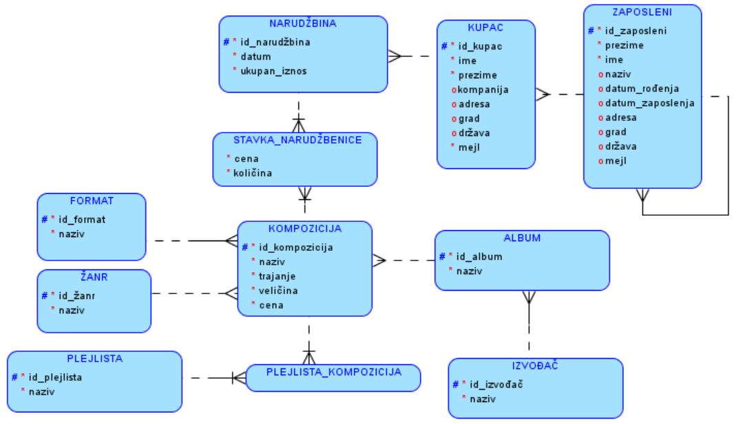 ../_images/slika_431a.png