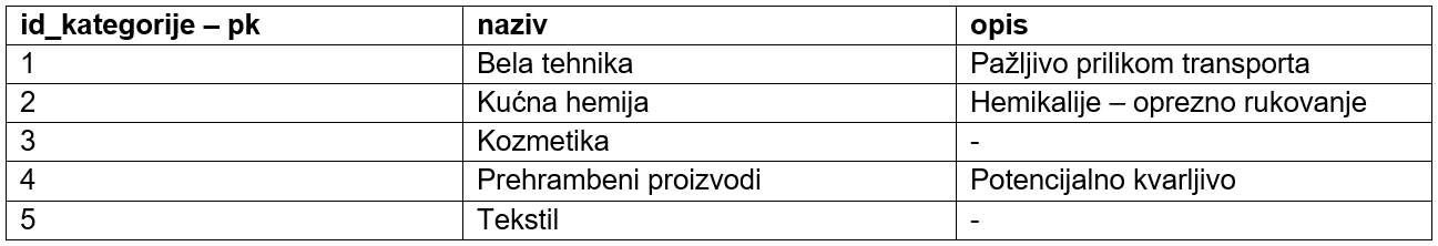 ../_images/tabela_213a.png