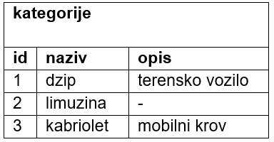 ../_images/tabela_213e.png