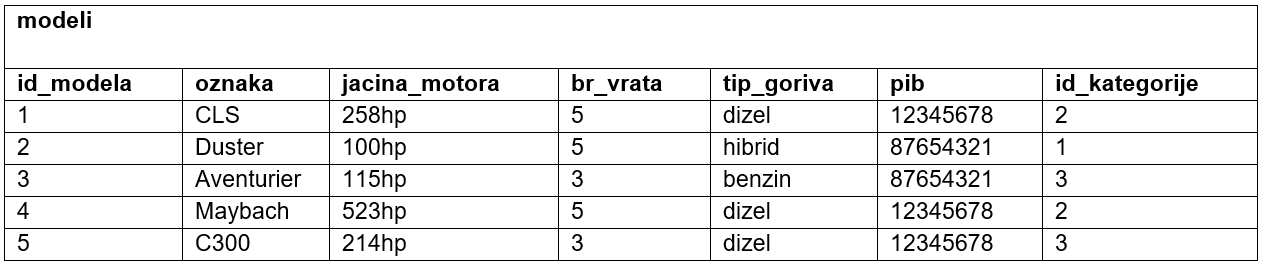 ../_images/tabela_213g.png