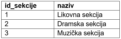 ../_images/tabela_214b.png