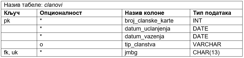 ../_images/tabela_232b.png