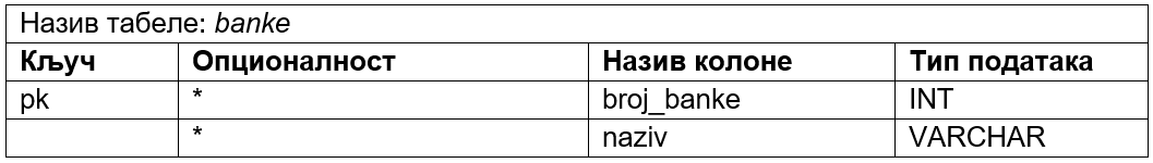 ../_images/tabela_232i.png