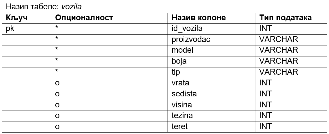 ../_images/tabela_233a.png