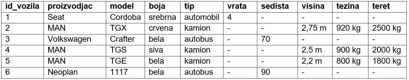 ../_images/tabela_233b.png