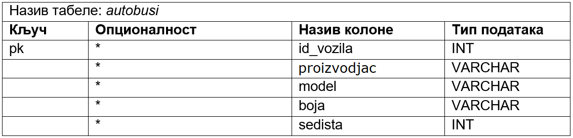 ../_images/tabela_233d.png