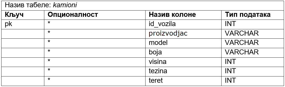 ../_images/tabela_233e.png