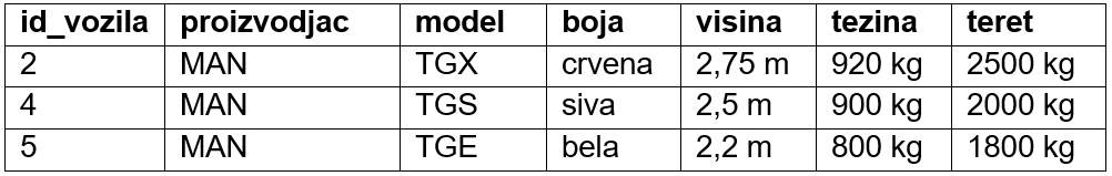 ../_images/tabela_233h.png