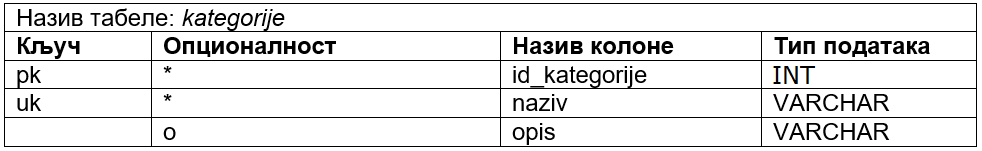 ../_images/tabela_234a.png