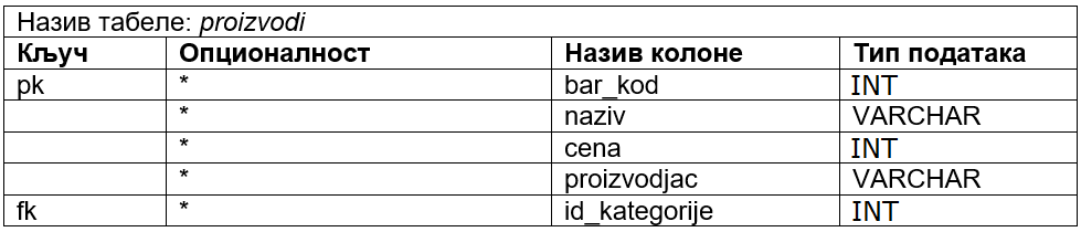 ../_images/tabela_234b.png