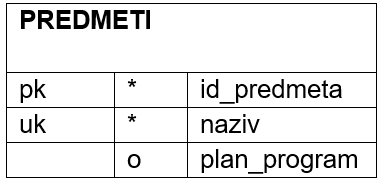 ../_images/tabela_241b.png