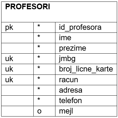 ../_images/tabela_241c.png