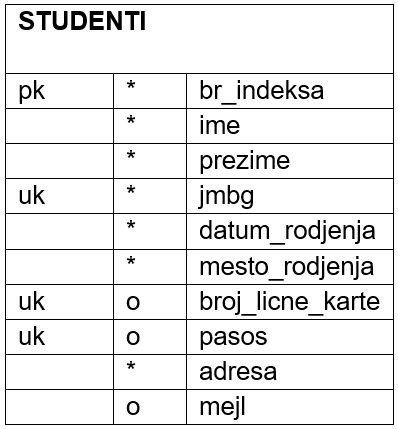 ../_images/tabela_241d.png