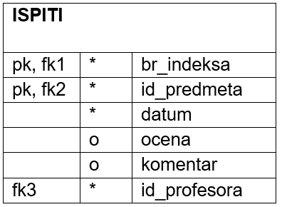 ../_images/tabela_241f.png
