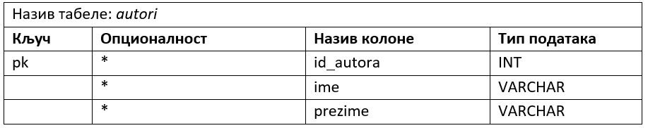../_images/tabela_301c.png