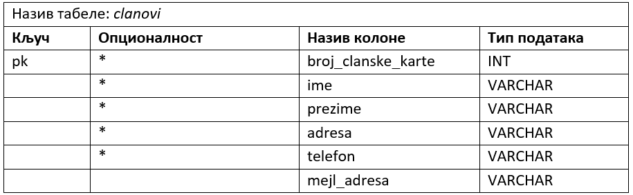 ../_images/tabela_301e.png