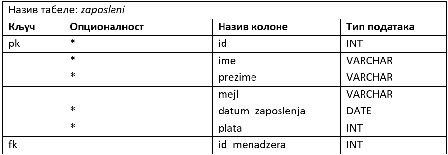 ../_images/tabela_303a.png