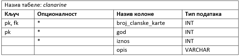 ../_images/tabela_303e.png