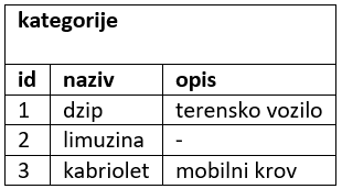../_images/tabela_310a.png