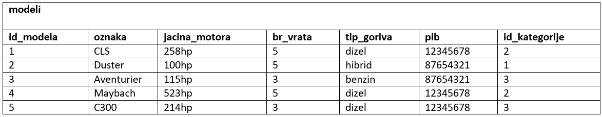 ../_images/tabela_310c.png