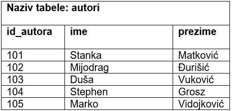 ../_images/tabela_600a.png