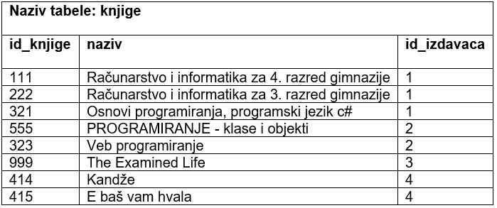 ../_images/tabela_600c.png