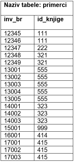 ../_images/tabela_600e.png